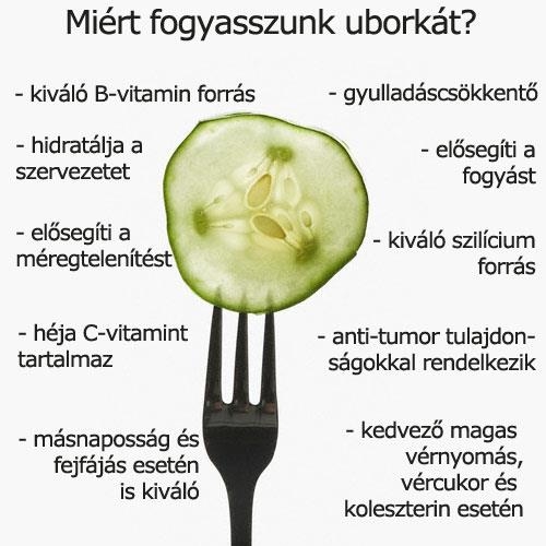 Miért fogyasszunk uborkát?