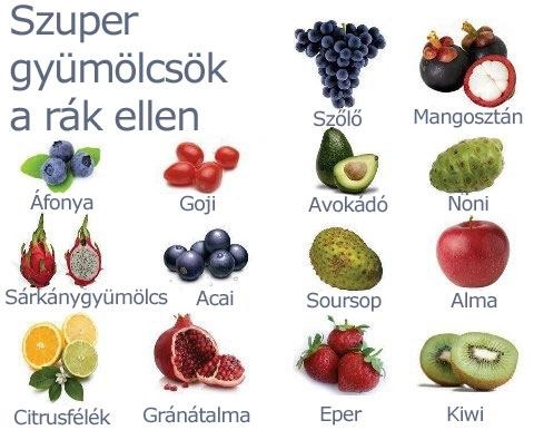 Szuper gyümölcsök a rák ellen