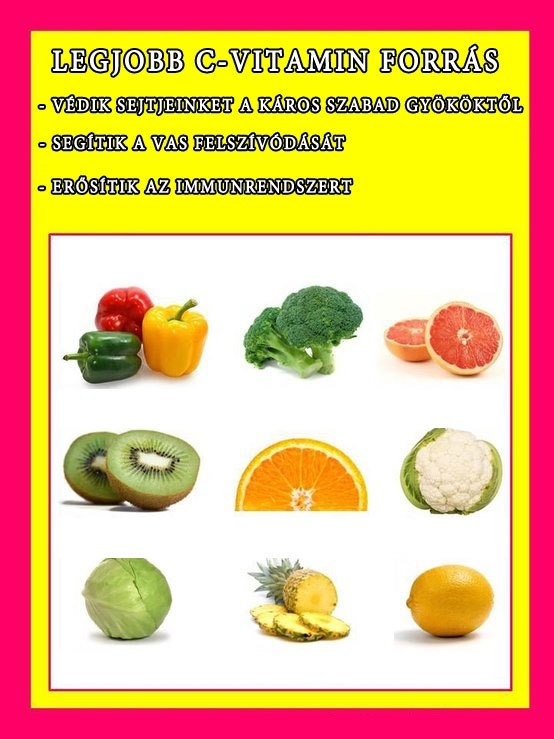 A legjobb C-vitamin források