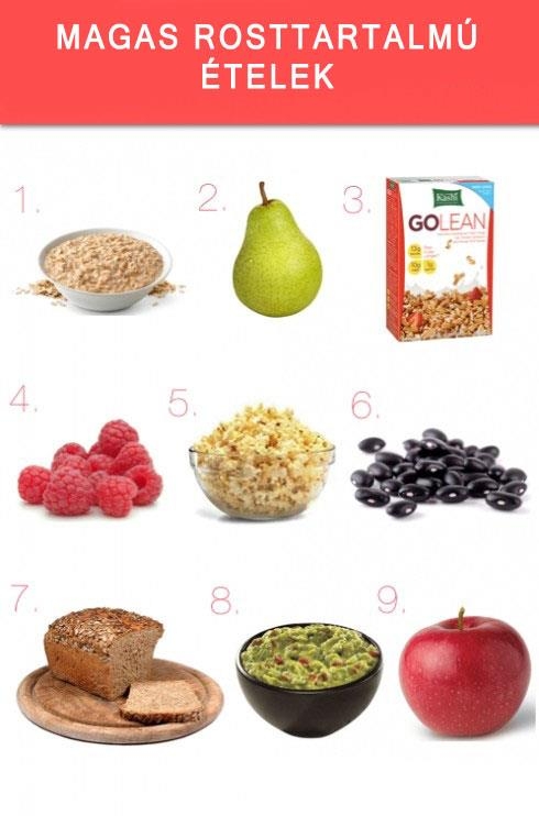 Magas rosttartalmú ételek