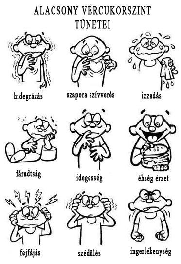 Alacsony vércukorszint – hipoglikémia