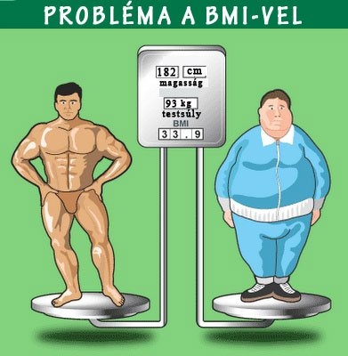 Probléma a BMI-vel