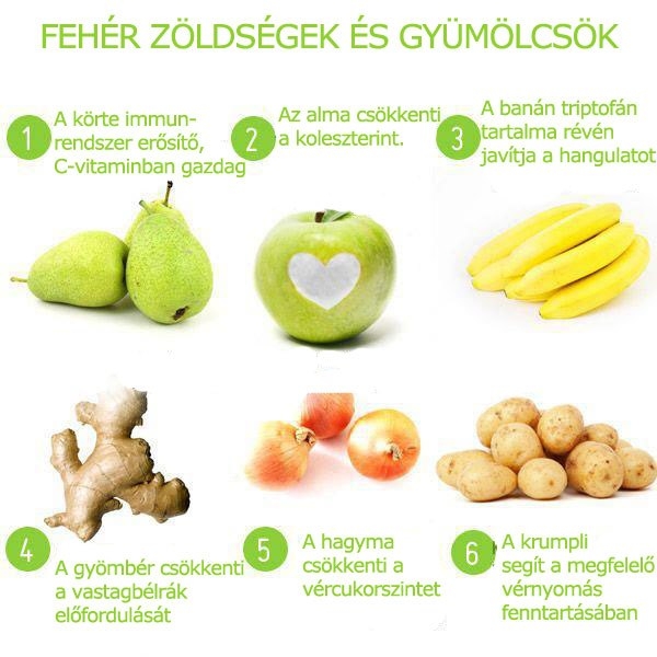 Fehér zöldségek és gyümölcsök