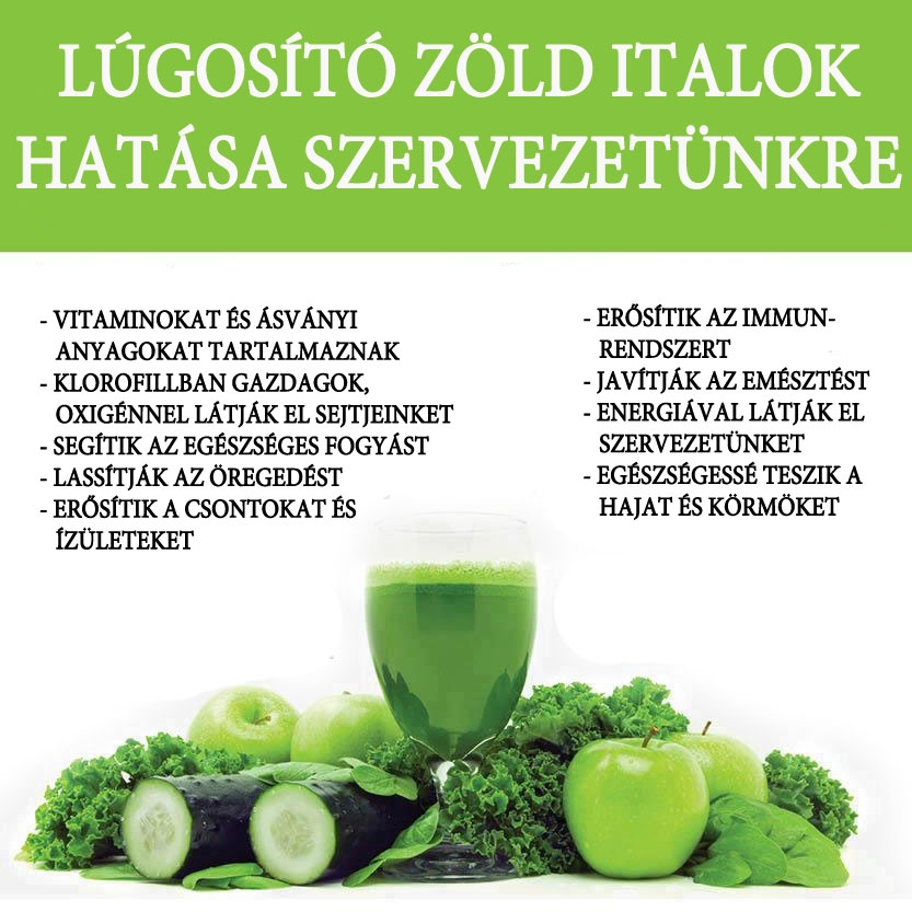 Lúgosító zöld italok