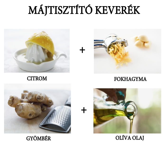 Májtisztító keverék