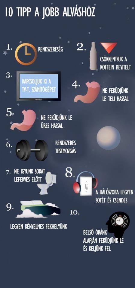 10 tipp a jobb alváshoz
