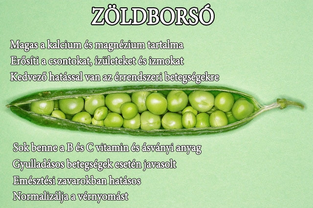 Zöldborsó