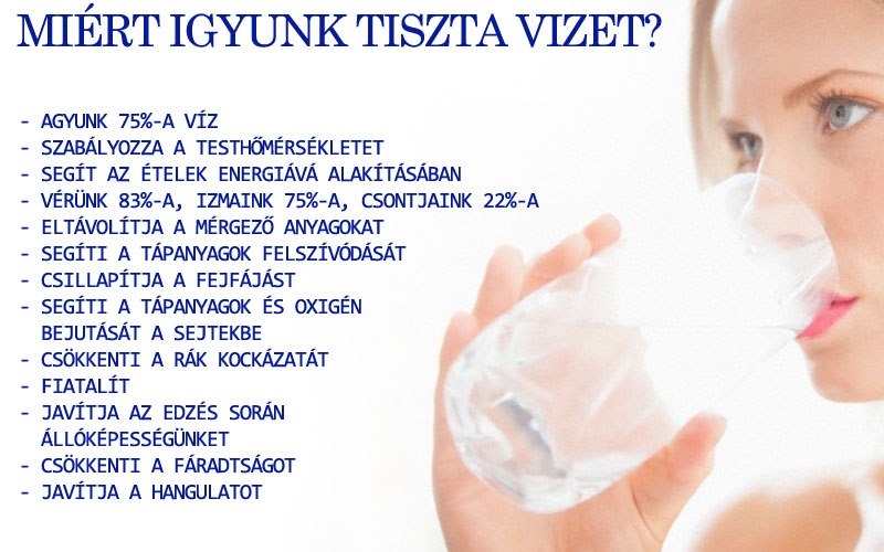 Miért igyunk tiszta vizet?