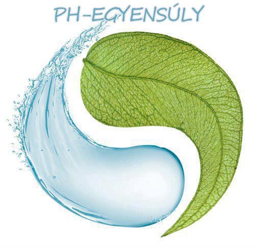 pH-egyensúly