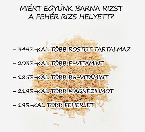 Miért együnk barna rizst?