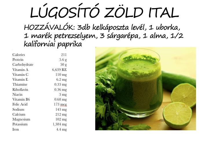 Lúgosító zöld ital