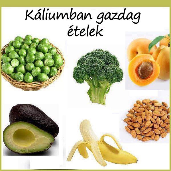 Káliumban gazdag ételek