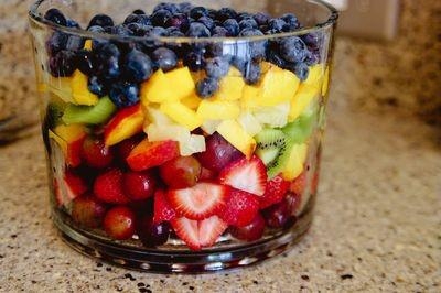 Savasító és lúgosító gyümölcsök