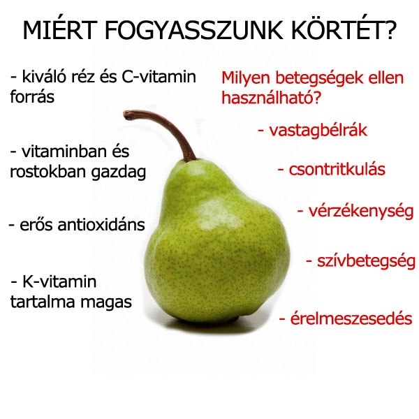Miért fogyasszunk körtét?