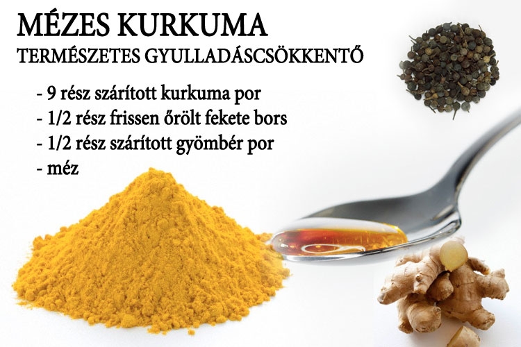 Mézes kurkuma