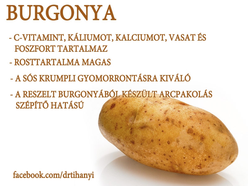Burgonya