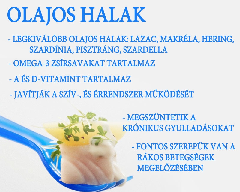 Olajos halak