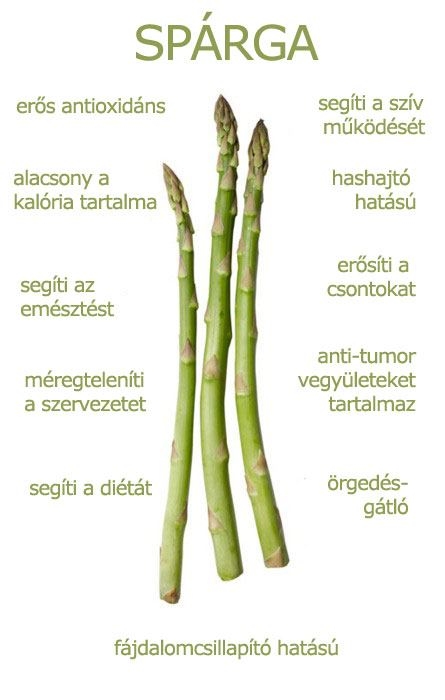 Spárgával a másnaposság ellen?