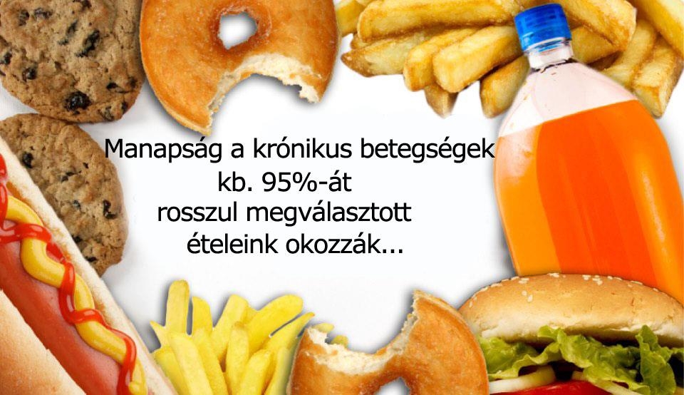 Krónikus betegségek