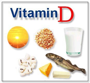 Ideális D-vitamin szint