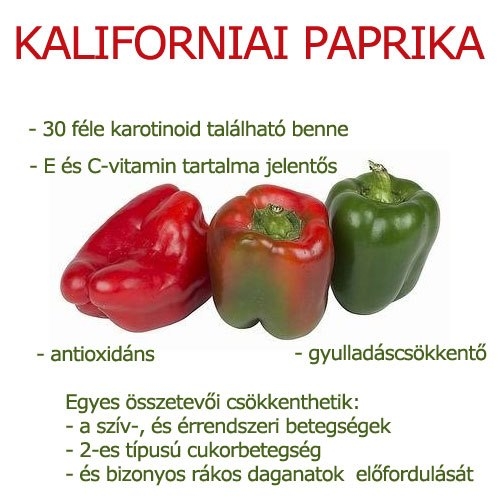 Kaliforniai paprika
