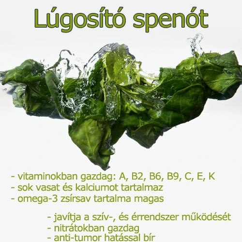 Lúgosító spenót