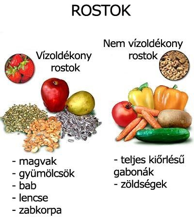 Rostok
