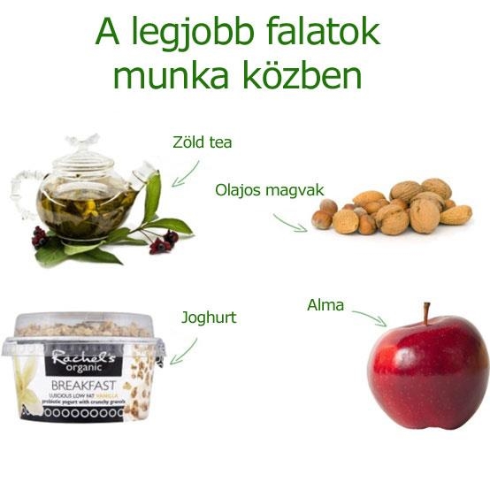 A legjobb falatok munka közben