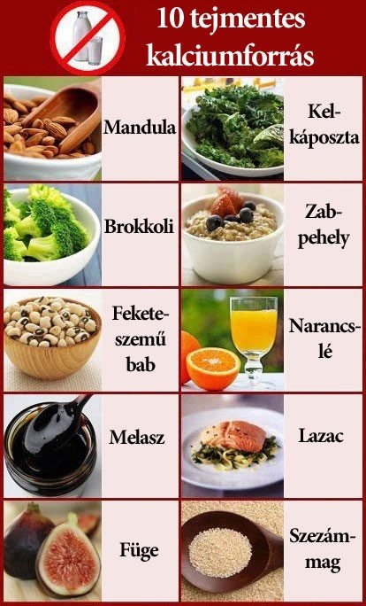10 tejmentes kalciumforrás