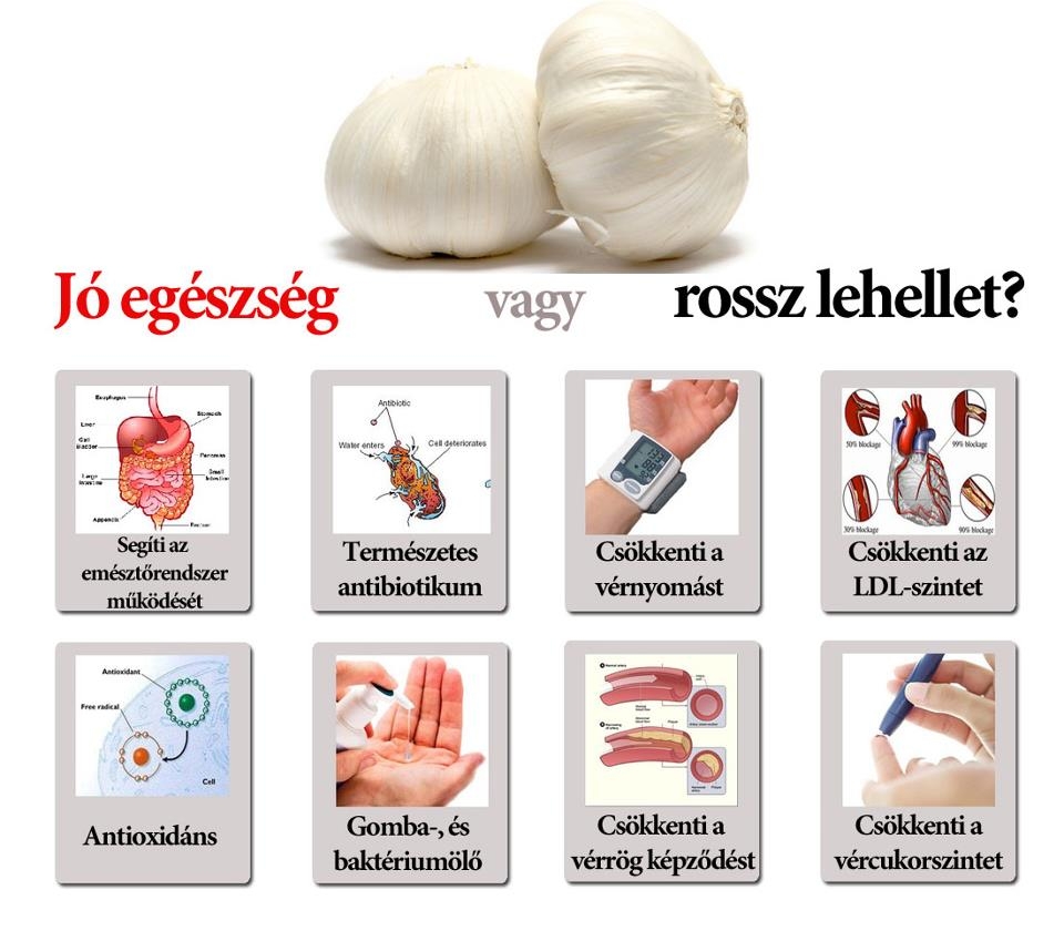 Jó egészség vagy rossz lehellet?