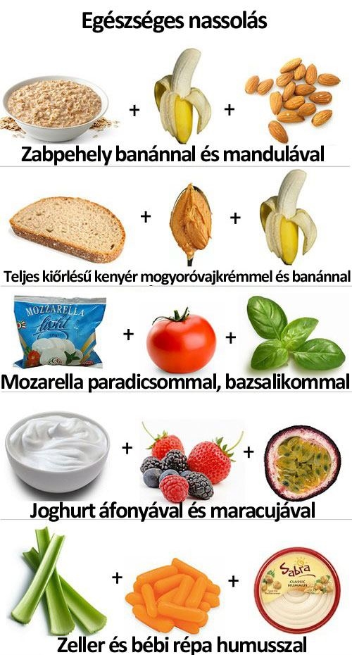 Egészséges nassolás