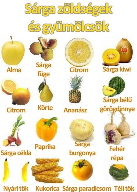 Sárga zöldségek és gyümölcsök