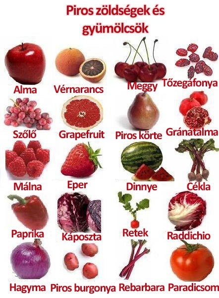 Piros zöldségek és gyümölcsök