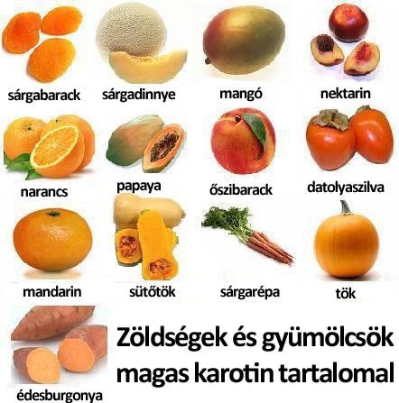Zöldségek és gyümölcsök magas karotin tartalommal