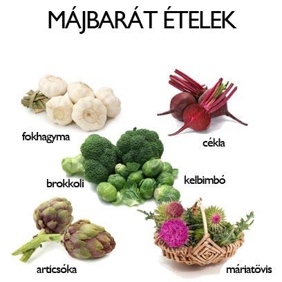 Májbarát ételek