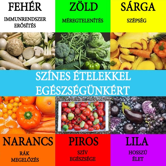 Színes ételekkel egészségünkért