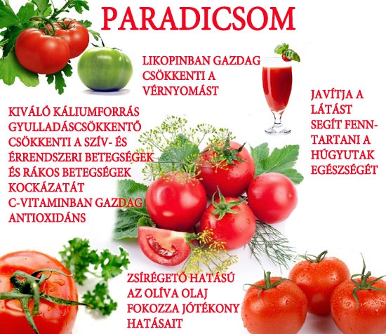 Paradicsom