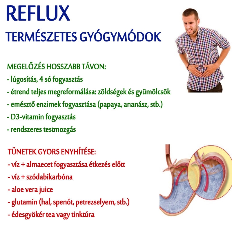 Reflux - természetes gyógymódok