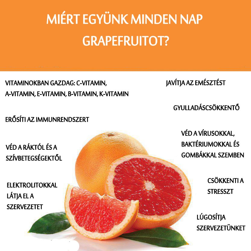 Lúgosító grapefruit