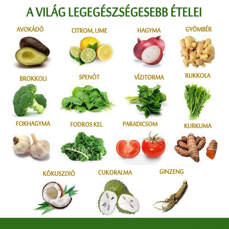 A világ legegészségesebb ételei