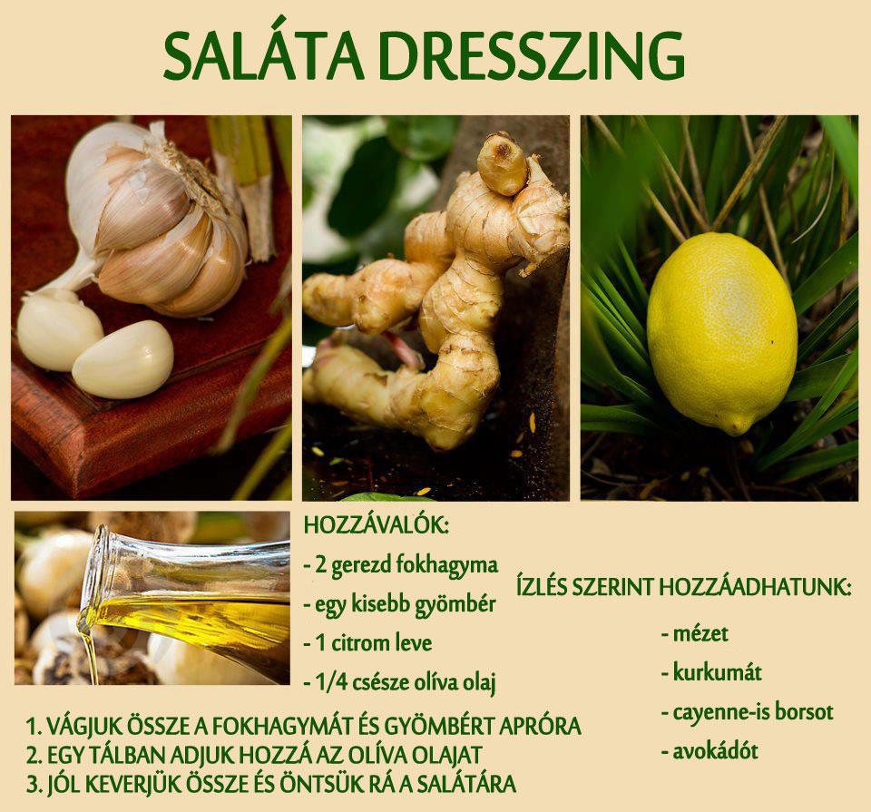 Saláta dresszing