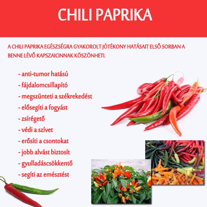 Chili paprika