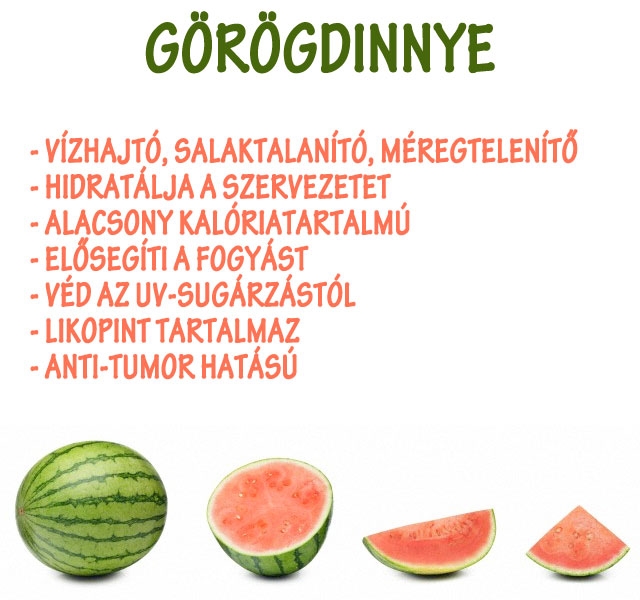 A görögdinnye csökkenti a szívbetegség kockázatát?