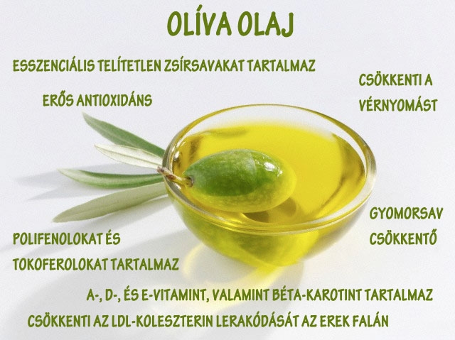 Olíva olaj