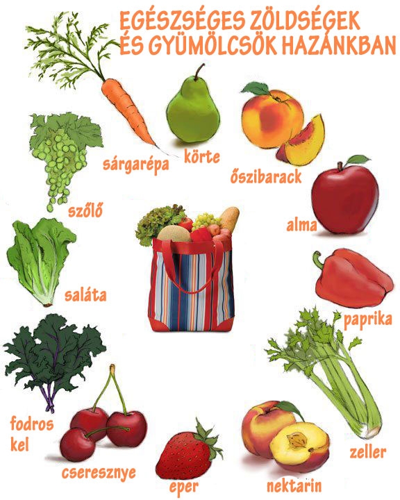 Egészséges zöldségek és gyümölcsök hazánkban