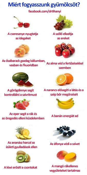 Miért fogyasszunk gyümölcsöt?