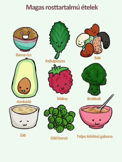 Magas rosttartalmú ételek