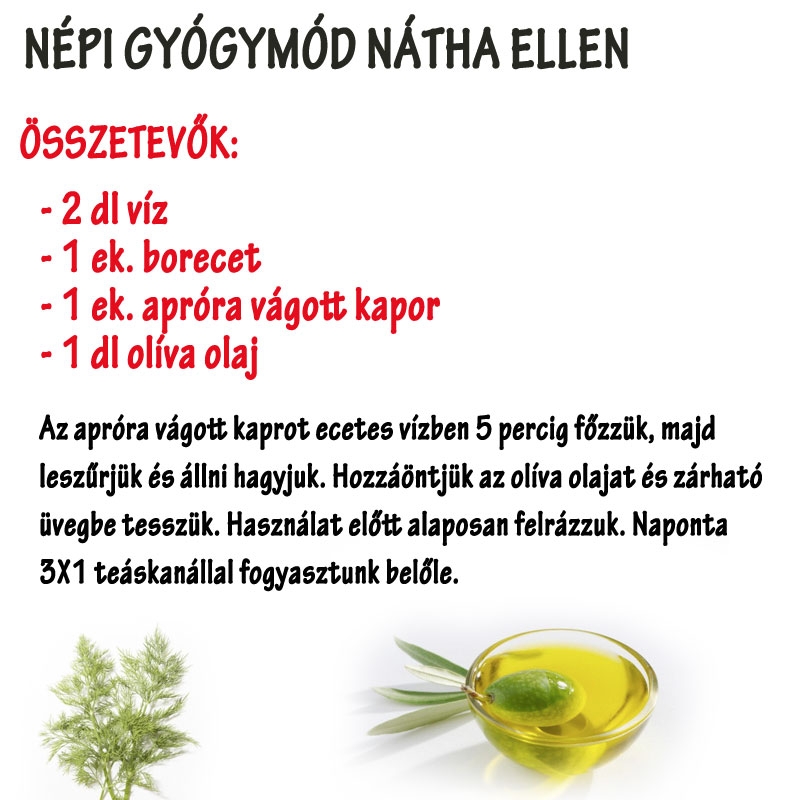 Népi gyógymód nátha ellen