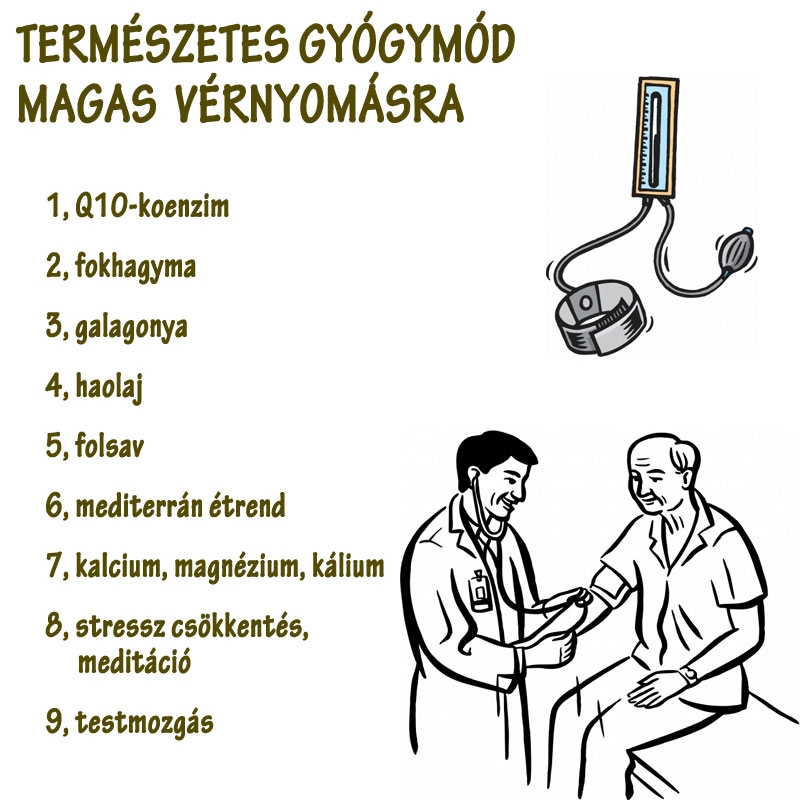 Természetes gyógymód magas vérnyomásra