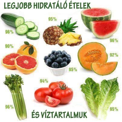 A legjobb hidratáló ételek